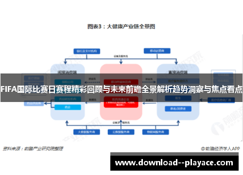 FIFA国际比赛日赛程精彩回顾与未来前瞻全景解析趋势洞察与焦点看点